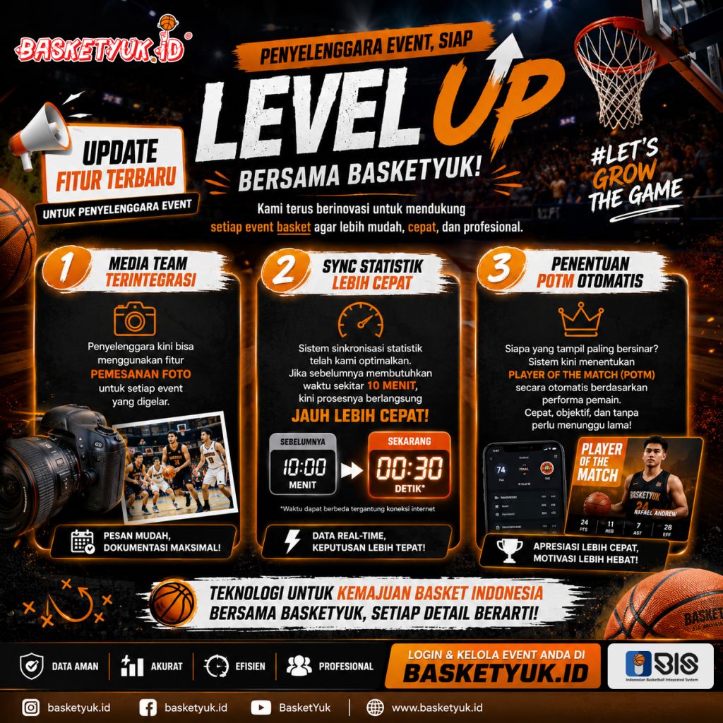 Mengapa Penyelenggara Event Basket Memilih Basketyuk untuk Kelola Turnamen