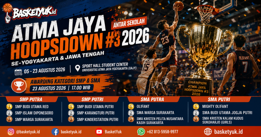 ATMA JAYA HOOPSDOWN #3 2026 Resmi Berakhir, Ini Daftar Juara Kategori SMP dan SMA